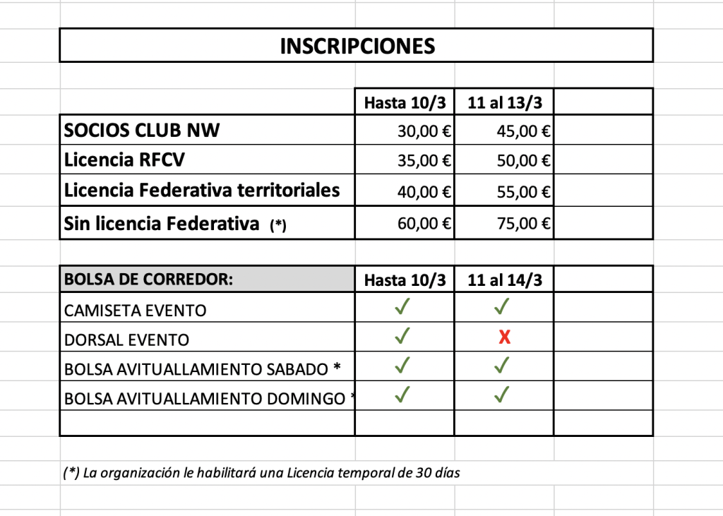 PRECIO INSCRIPCIONES 1