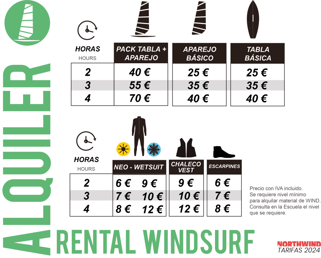 WINDSURF alquiler 2