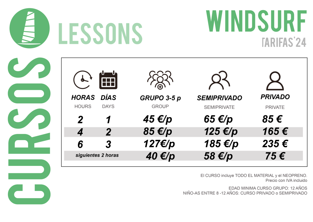 WINDsURF CURSOS