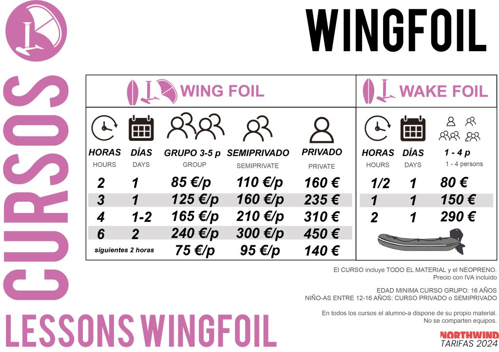 WINGFOIL CURSOS