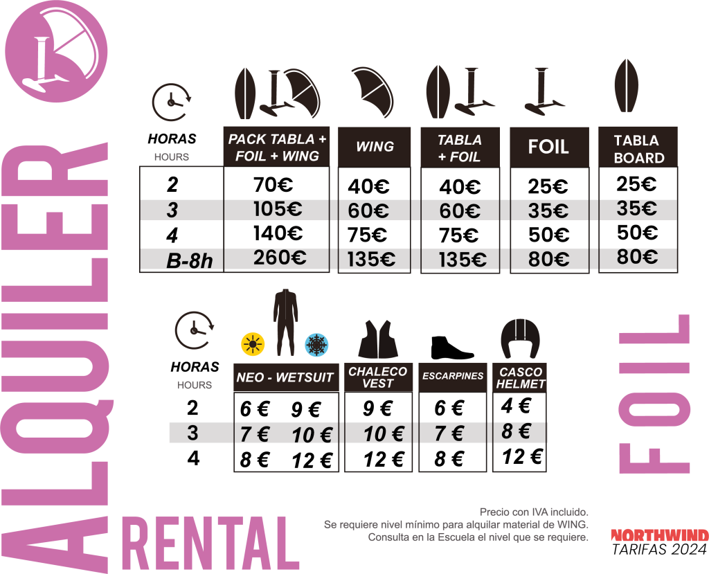 WINGFOIL alquiler 1